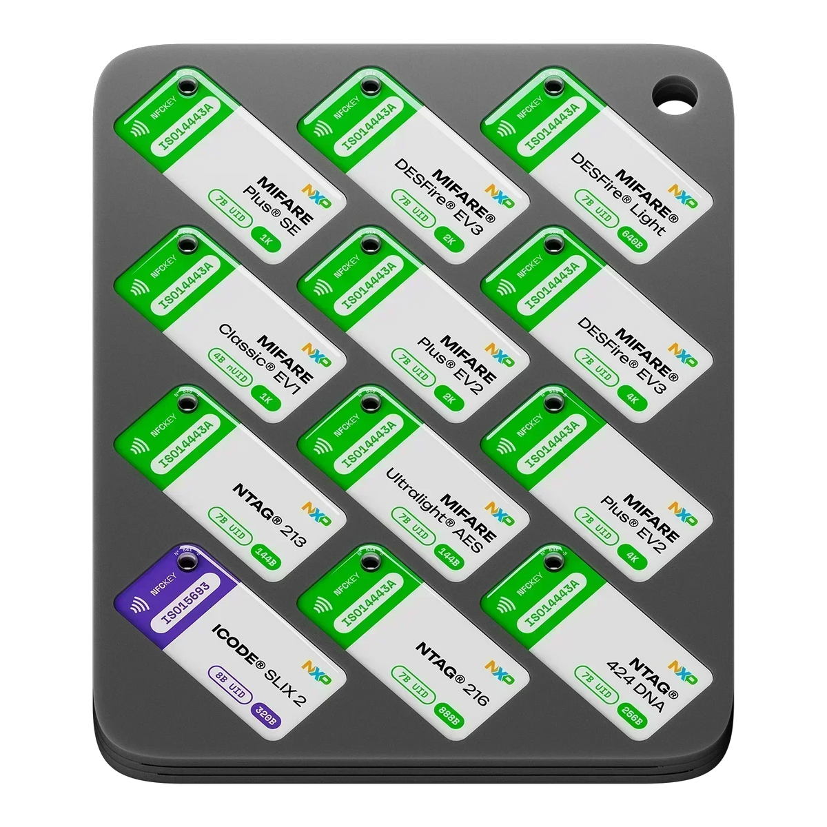 Modern NXP® Technology made available with NFCKEY Tech 12-Packs